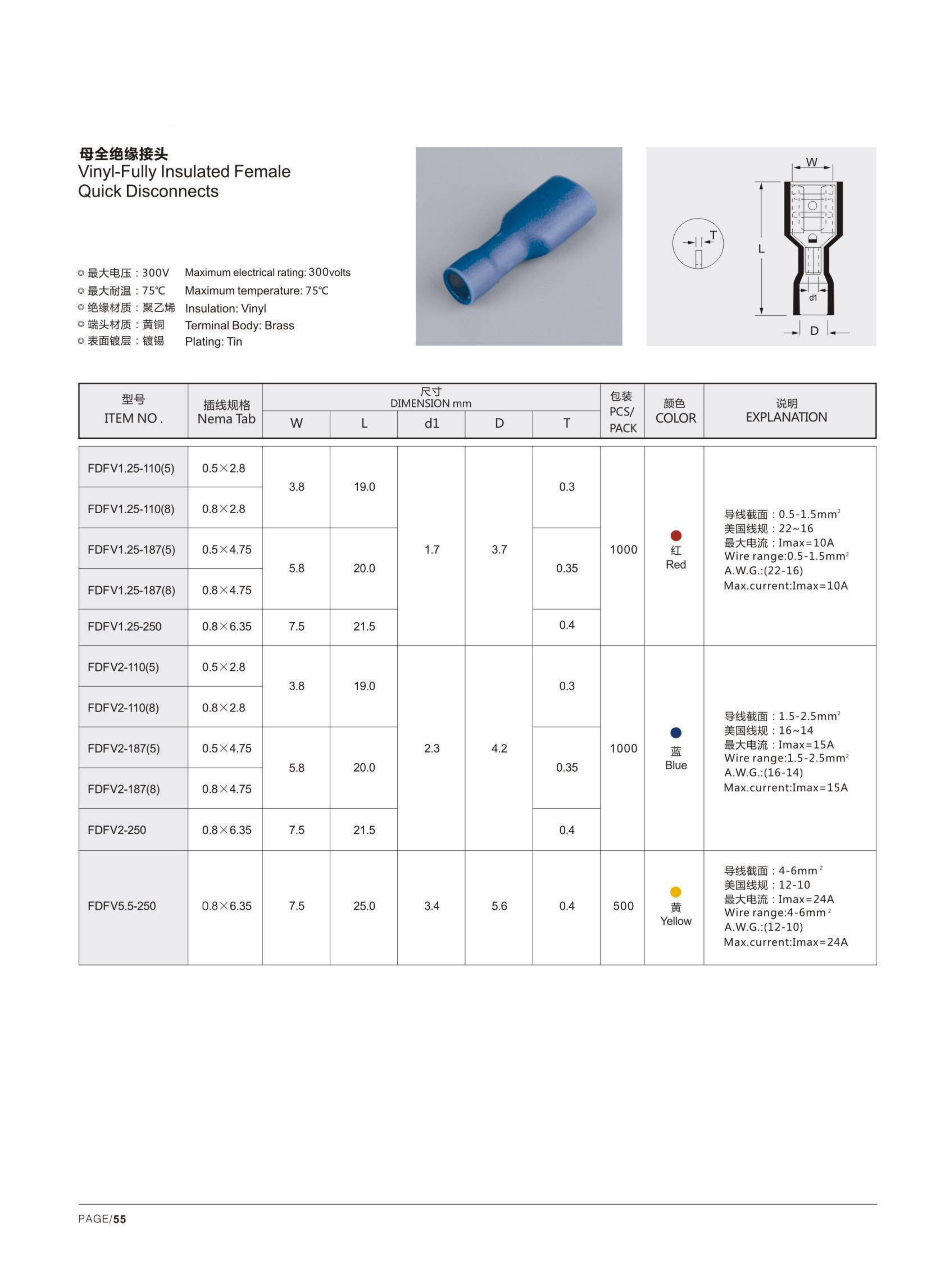 FDFV Vinyl Full-insulated Female Quick Connectors detail 1